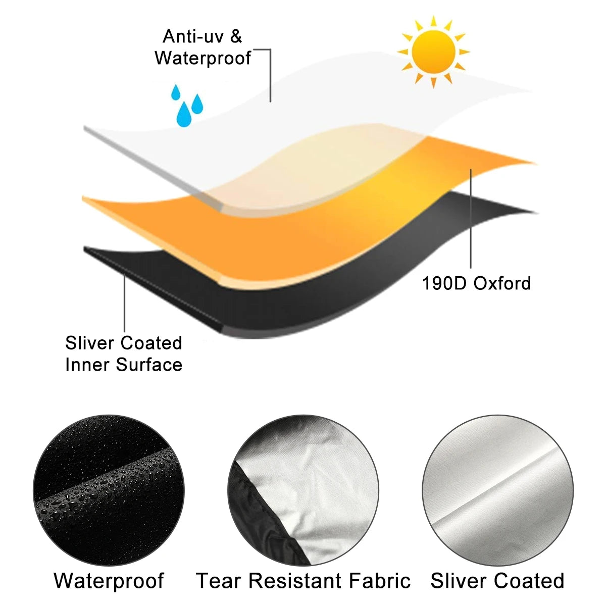 Waterproof Scooter Cover | Heavy-Duty Protection