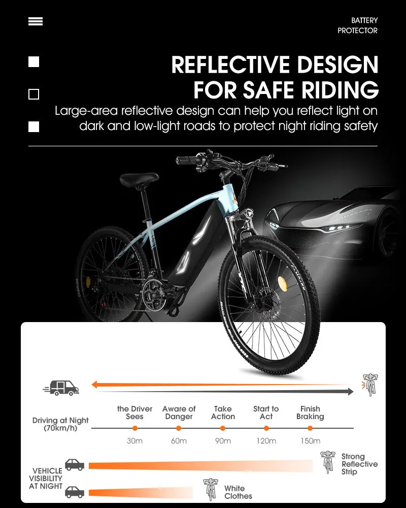 WEST BIKING E-Bike Battery Cover | Insulated & Waterproof