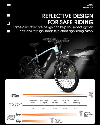 WEST BIKING E-Bike Battery Cover | Insulated & Waterproof